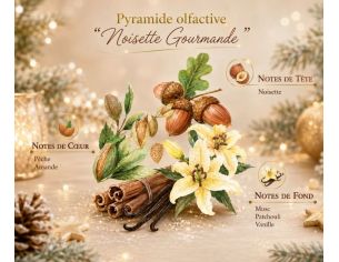 Bougie parfumée Noisette Gourmande édition Noël Collines de Provence village hivernal manège doré 180g - Lilosquare