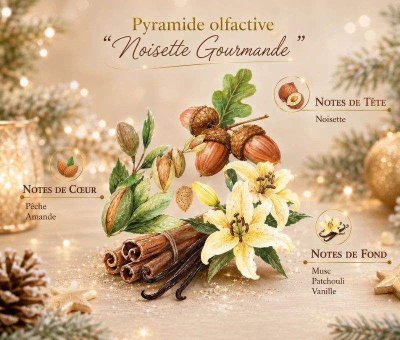 Bougie parfumée Noisette Gourmande édition Noël Collines de Provence village hivernal manège doré 180g - Lilosquare