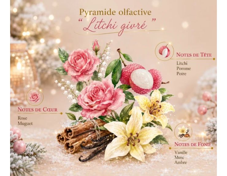 Spray d'ambiance Litchi Givré édition Noël Collines de Provence flacon village hivernal manège 100ml - Lilosquare